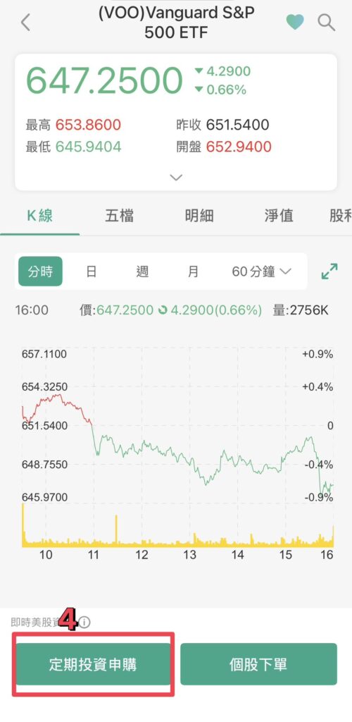 buying_us_stock_steps_by_cathay_application